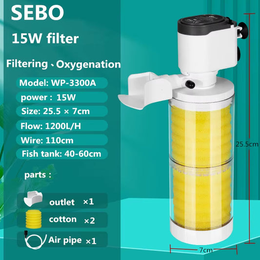 Aquarium Power Head Filter Series