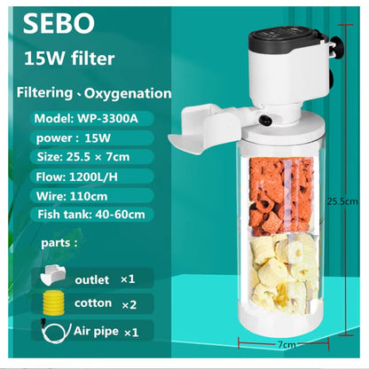 Aquarium Power Head Filter Series