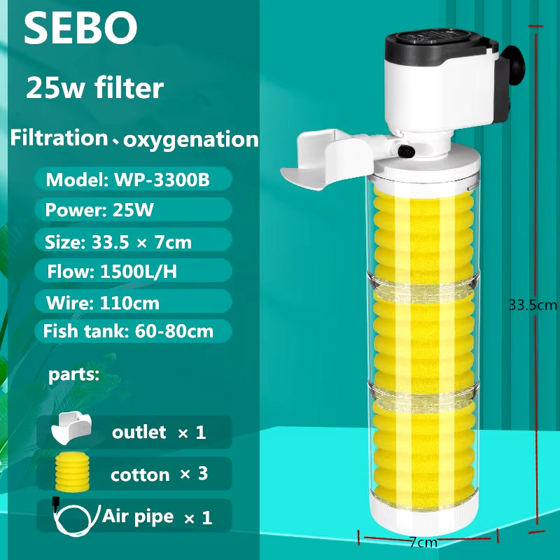 Aquarium Power Head Filter Series