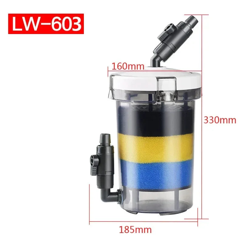 SUNSUN Canister Filter LW-602/603