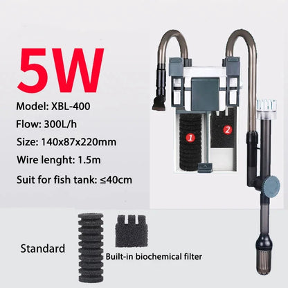 SUNSUN XBL Series Hang On Back Filter