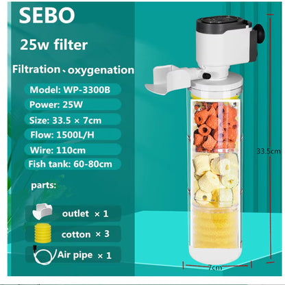 Aquarium Power Head Filter Series
